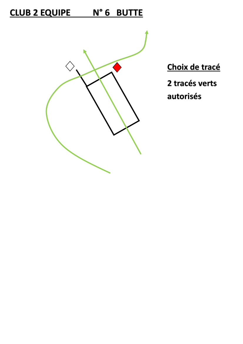 GENERALI Open de France 2024 Plans