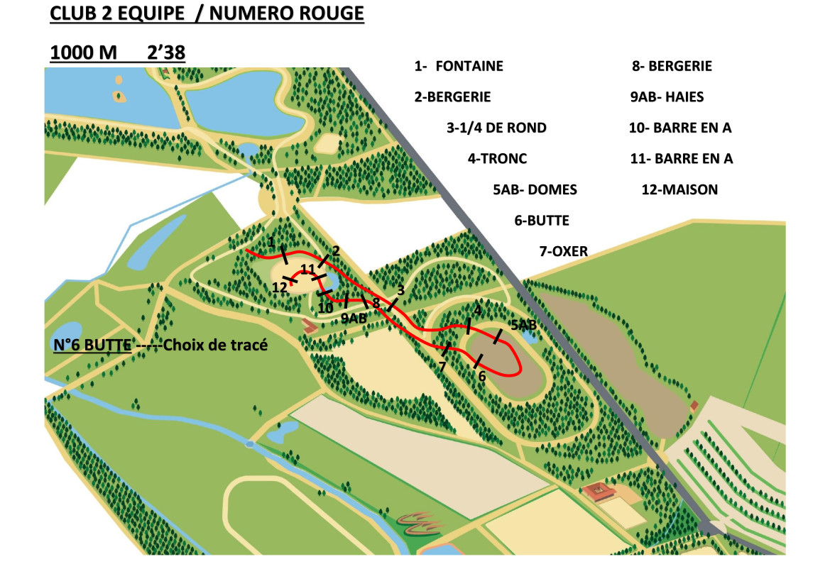 GENERALI Open de France 2024 Plans